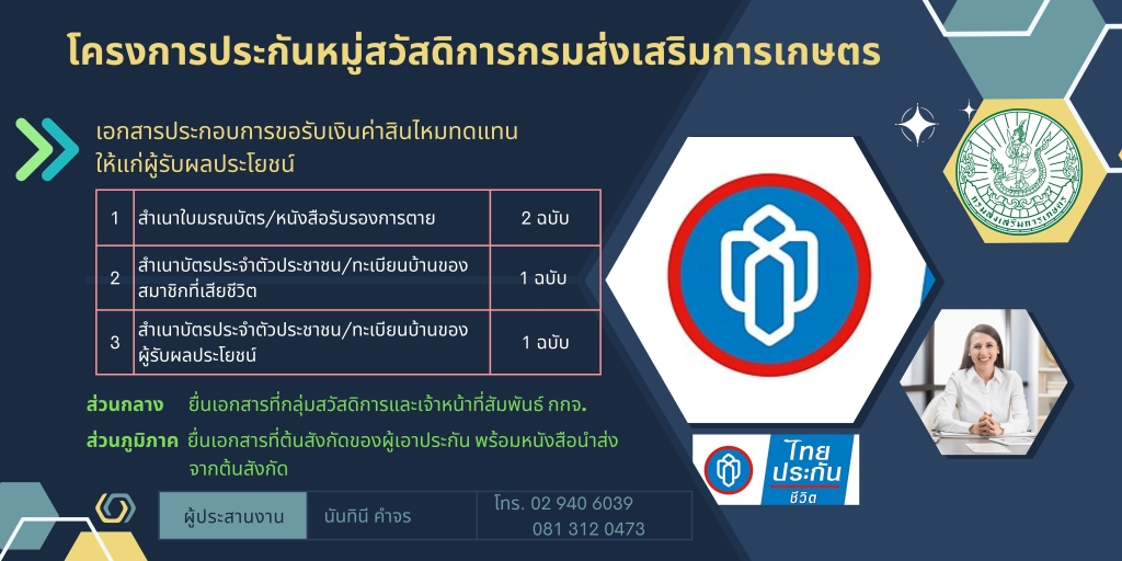 สวัสดิการและเจ้าหน้าที่สัมพันธ์ กรมส่งเสริมการเกษตร
